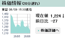 株価情報