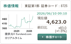 株価情報